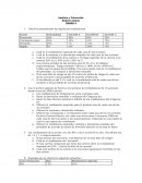 Analisis y Valoración rendimiento