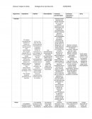 Sistemas neuroendocrino, vertebrados e invertebrados