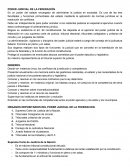 MAPA PODER JUDICIAL DE LA FEDERACIÓN