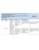 ANÁLISIS DE LAS ENTREVISTAS.