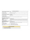 Actividades para iniciar el dia. Pensamiento matemático