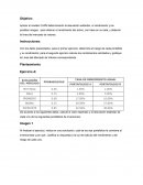 Valuación de Portafolios de Inversión