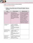 Actividad articulo de opinion