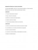 Desarrollando la filosofía organizacional