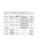 GUIA DE INSPECCION EN LA RECEPCION DE COMPRA DE PRODUCTOS PARA FLUIDOS DE PERFORACION