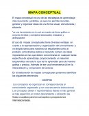Metodos de estudio. MAPA CONCEPTUAL