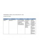 PRIORIDADES PARA EL CICLO ESCOLAR 2017- 2018