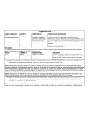 Exploración y conocimiento del mundo