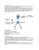 Una prueba de la demanda