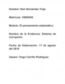 El pensamiento sistemático