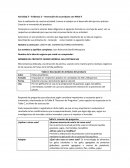 Innovación de un producto con What If