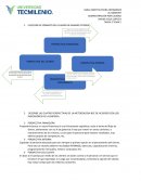 Administracion por calidad