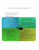 Actividad de aprendizaje Proceso administrativo