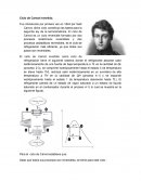CICLO DE CARNOT INVERTIDO