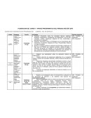 PLANEACION DEL CURSO Y AVANCE PROGRAMATICO DEL PERIODO AGO-DIC 2018