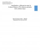 Arte GOtico Arquitectura Guatemalteca 1