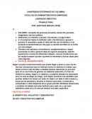 Análisis critico de los tipos de liderazgo en una organización