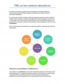 PRL EN LOS CENTROS EDUCATIVOS