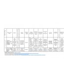 Matriz de mitigacion