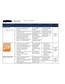 Softwares ofimaticos