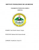 FUNDAMENTOS TEORICOS DEL DISEÑO II