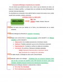 Concepto de Biología e importancia en el estudio