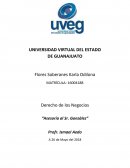 Derechos de Negocios