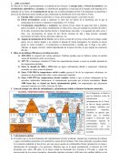 Resumen calentamiento global, sustentabilidad