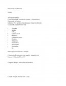 Comercialización de productos de consumo y Farmacéuticos.