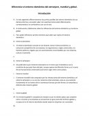 Entornos internacionales