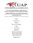 TRABAJO PRÁCTICO estrategico