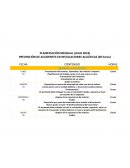 PREVENCIÓN DE ACCIDENTES EN INSTALACIONES ACUÁTICAS (40 horas)