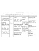 MATRIZ DE CONSISTENCIA LÓGICA