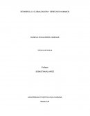 Informe de lectura Desarrollo, derechos humanos y globalización