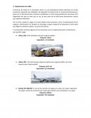 Cotizaciones Disposiciones de estiba