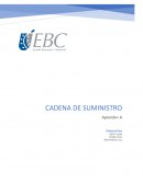 Aprende + admin cadena de suministro