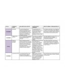 ESTUDIO DE ENTORNOS CAMARA DE COMERCIO TULUÁ