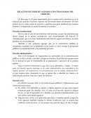 Relación del derecho agrario con otras ramas del derecho