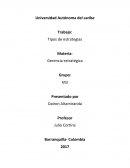 Ensayo "Que es la estrategia"