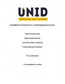 Fundamentos Teóricos de la Responsabilidad Social