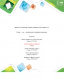 Fase de aprendizaje Identificación de Indicadores Ambientales