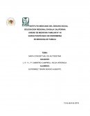 MAPA CONCEPTUAL DE AUTOESTIMA