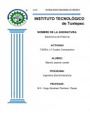 Cuadro comparativo de tiristore
