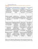 APERTURA FORO MY IDEAL HOME