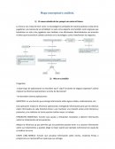 Mapa conceptual y análisis.