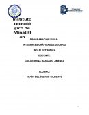 Practicas sobre java en netbeans