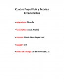 Origen de la vida ensayo