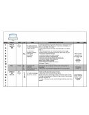 Examen de ingles para niños