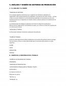 ANÁLISIS Y DISEÑO DE SISTEMAS DE PRODUCCIÓN