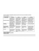 Rubrica para evaluar exposiciones